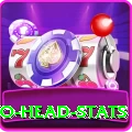 head to head stats Apps (Tools & Injectors) Gold v4.5.5