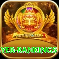 icc player rankings App