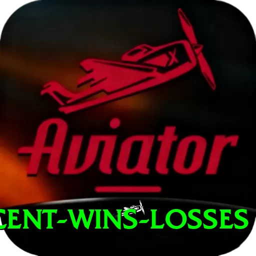 recent wins losses Premium Plus v4.0.2 - 2